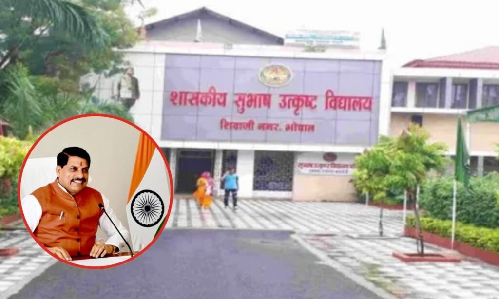 MP Teachers Conference