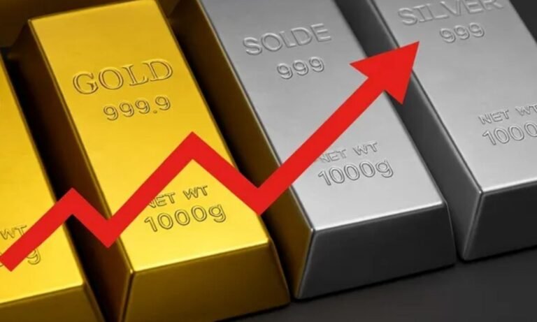Gold Silver Price Today