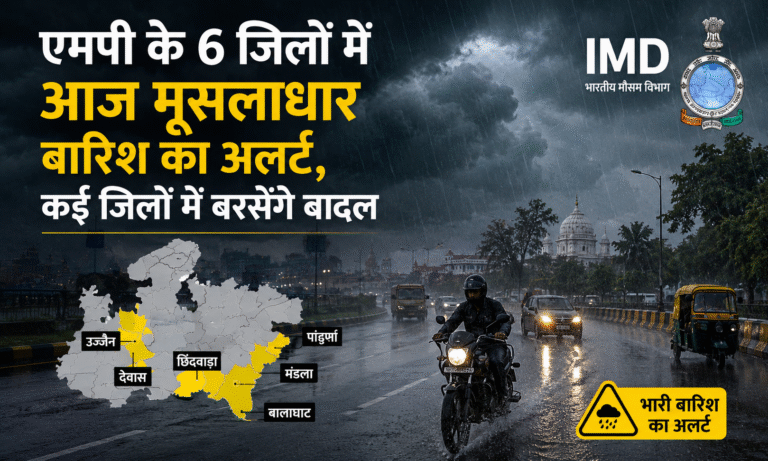 MP Weather Today